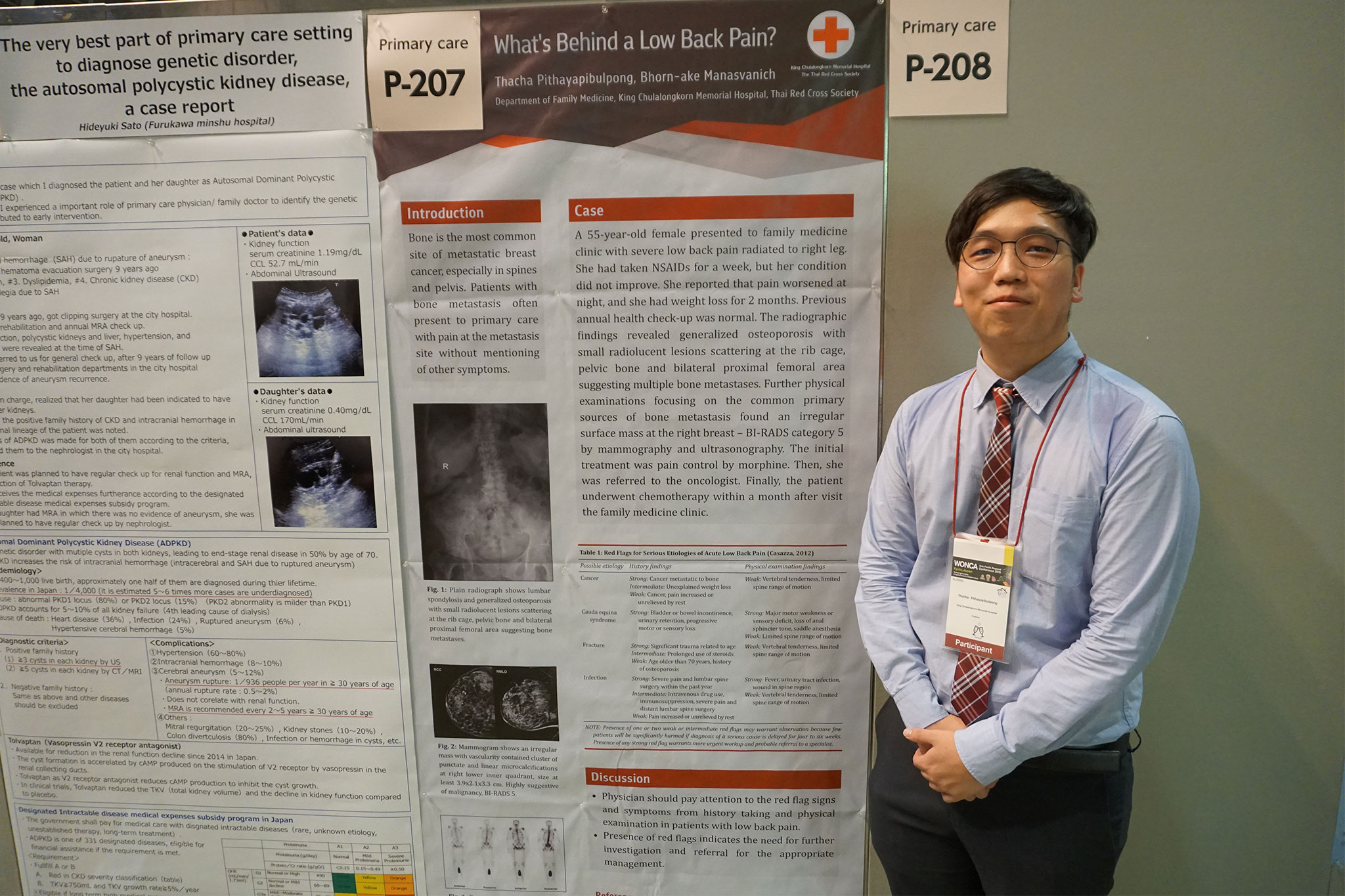 WONCA APR 2019