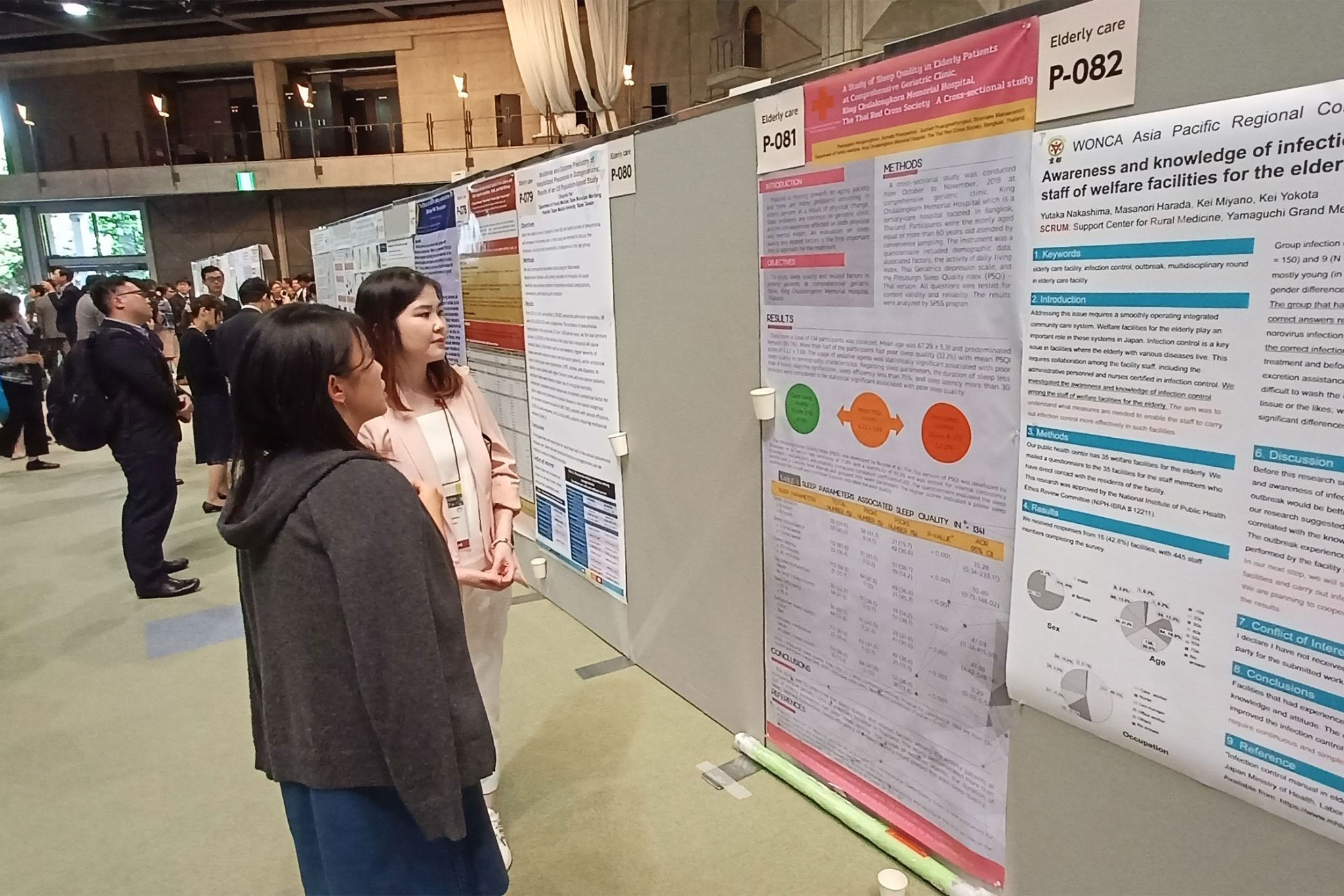 WONCA APR 2019